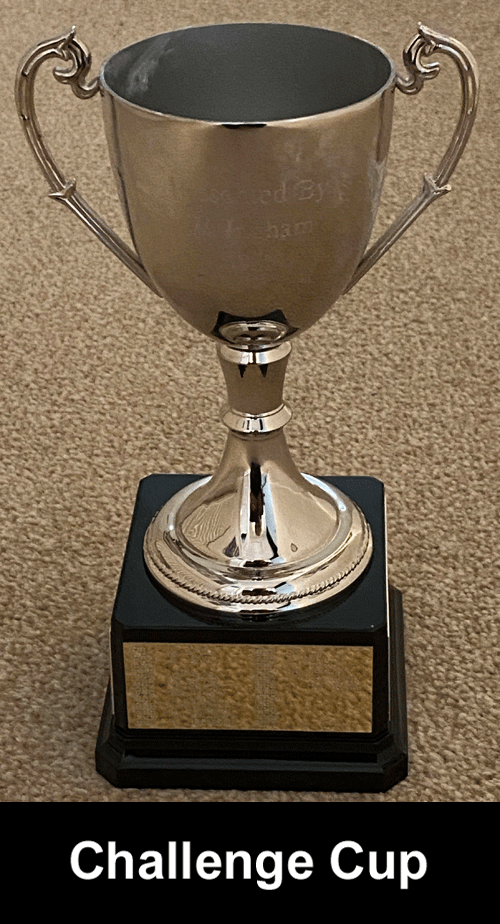 Torbay Congress Candidates Trophy